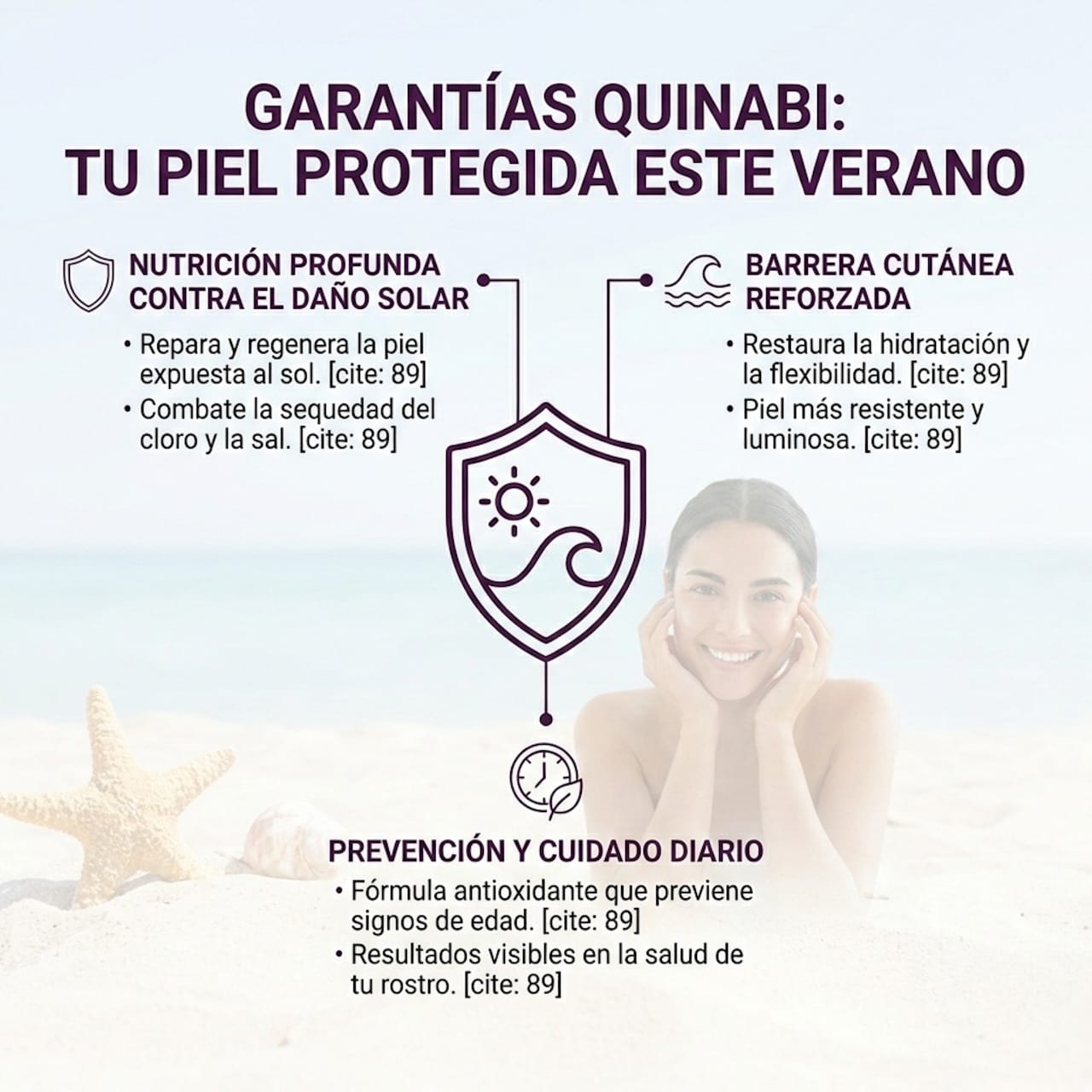 Kit Nutritivo SOS