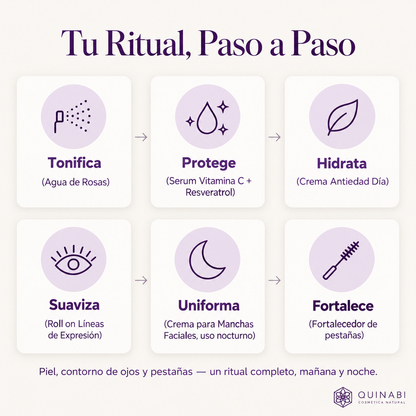 Pack Ritual Completo Primavera-Verano